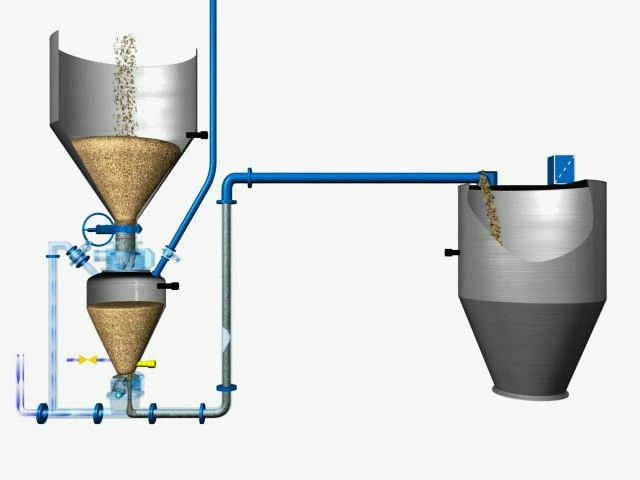 浓相气力输送仓泵